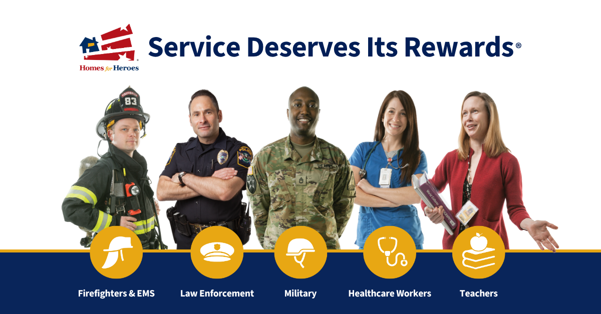 Who Qualifies for Homes for Heroes Savings